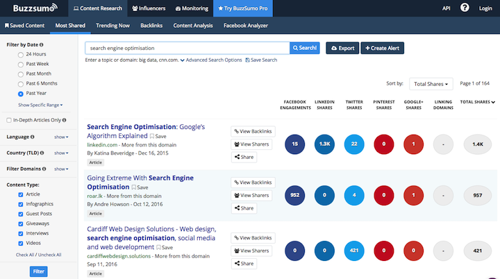 Buzzsumo