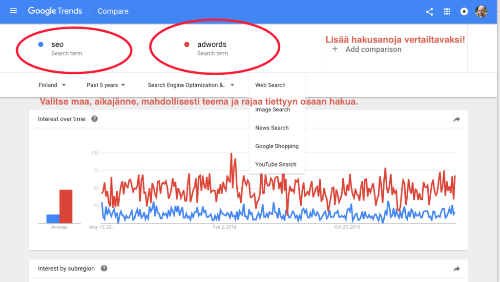 Näin vertaat hakumääriä Google Trends -työkalun avulla.